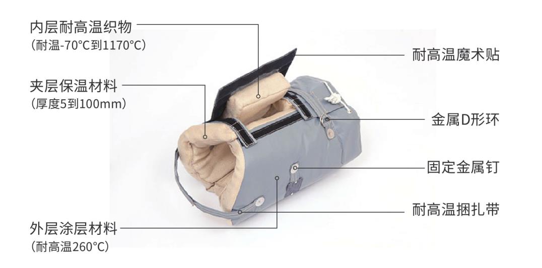 <a href=http://m.jsyhl.cn/e/tags/?tagname=%E9%98%80%E9%97%A8%E4%BF%9D%E6%B8%A9%E5%A5%97 target=_blank class=infotextkey><a href=http://m.jsyhl.cn/e/tags/?tagname=%E9%98%80%E9%97%A8%E4%BF%9D%E6%B8%A9 target=_blank class=infotextkey>閥門保溫</a>套</a>